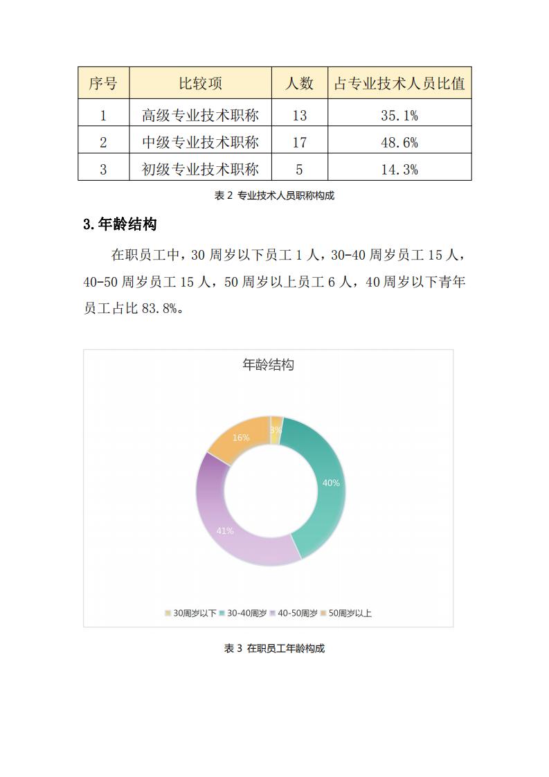 2019文化服务年报(无年报版)_07.jpg