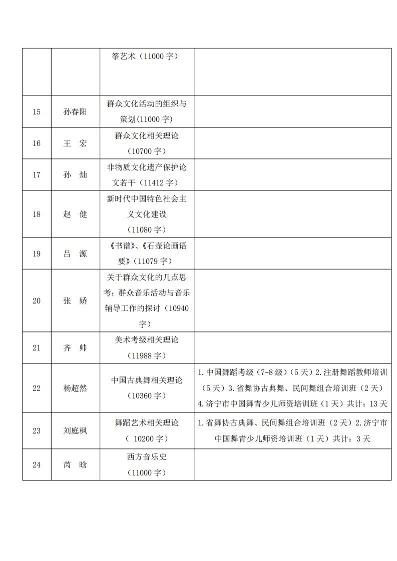 2019文化服务年报(无年报版)_12.jpg