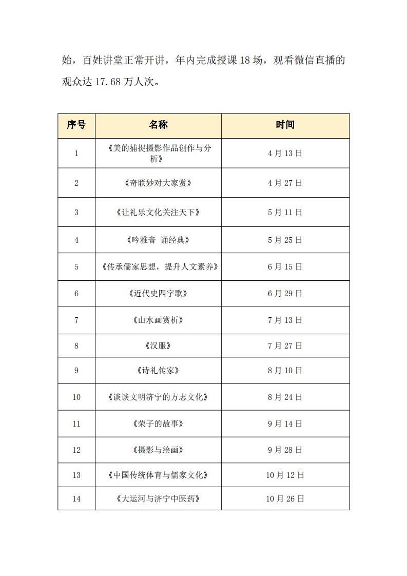 2019文化服务年报(无年报版)_34.jpg